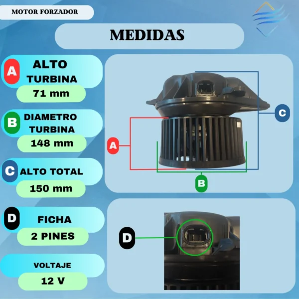 Motor Forzador Soplador Renault Megane 1 - Imagen 4