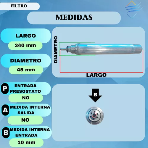 Filtro Aire Acondicionado Peugeot 307 61e-aa - Imagen 3
