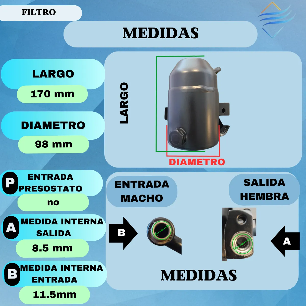 Filtro Aire Acondicionado Scania - Imagen 3