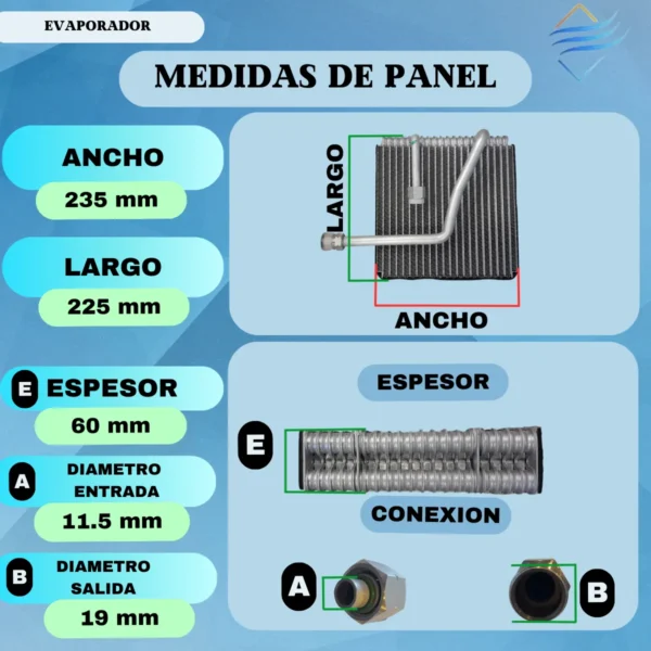 Evaporador Luv Panel Tipo Universal 22x23x6cm - Imagen 3