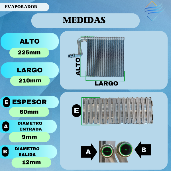 Evaporador Peugeot Partner Berlingo Original Linea 2011 - Imagen 3