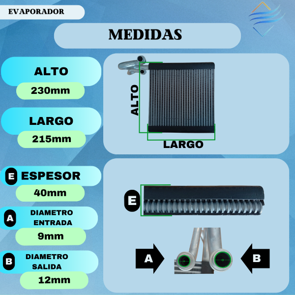 Evaporador Logan Sandero Duster Linea Nueva Calidad Original - Imagen 3