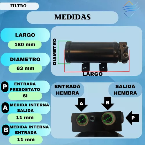 Filtro Aire Acondicionado Renault Clio Energy 1.4 - Imagen 4