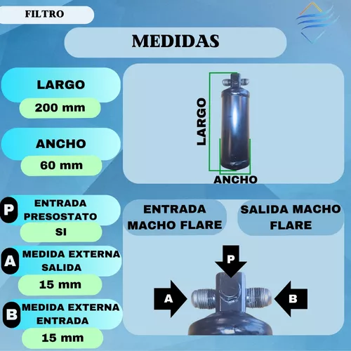 Filtro Aire Acondicionado Universal P/presostato Flare 609-aa - Imagen 2