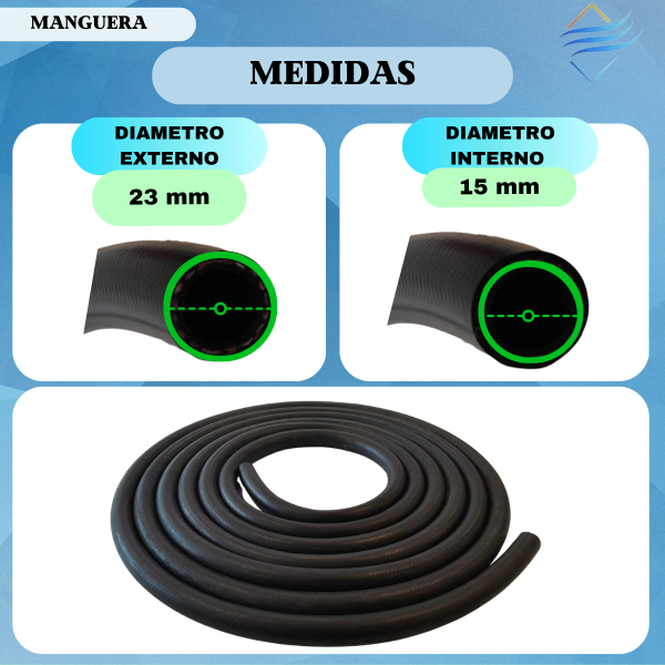 MANGUERA 5/8 R134 REDUCIDA X METRO - Imagen 3