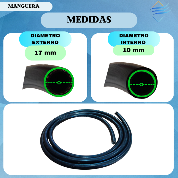 MANGUERA 13/32 R134 GALAXY REDUCIDA P/M - Imagen 4