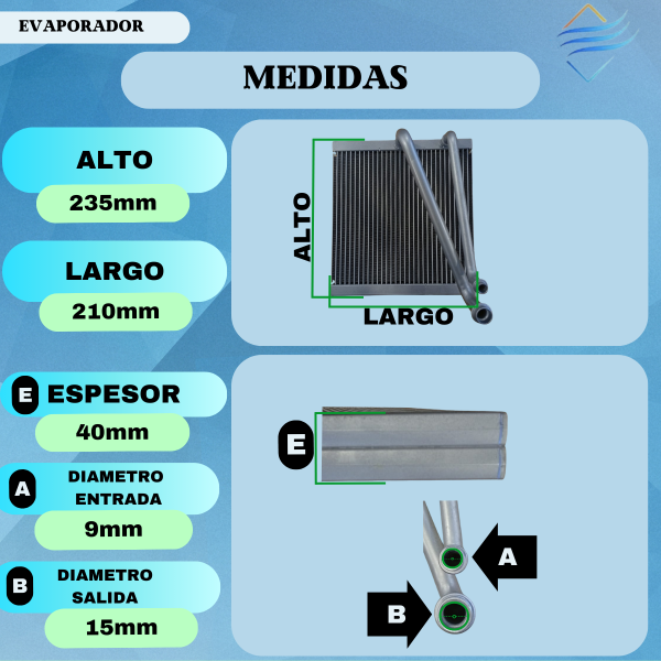 Panel Evaporador Renault Sandero/Logan/Duster - Imagen 3