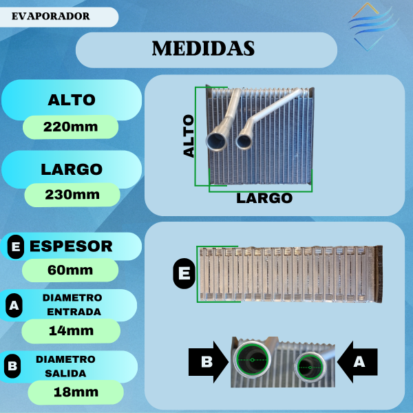 Panel Evaporador Ford Ecosport / Fiesta - Imagen 3