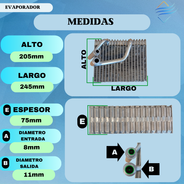 Panel Evaporador Renault Megane - Imagen 3