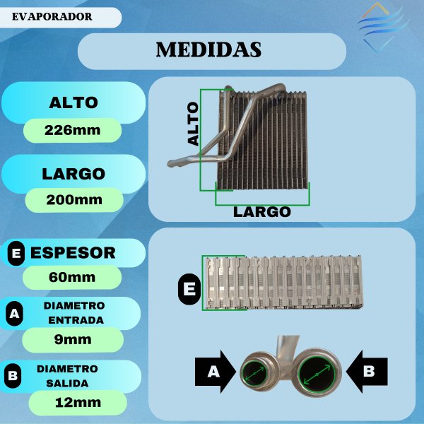 Panel Evaporador V.W. Golf 99>/Bora/Audi A3 - Imagen 3