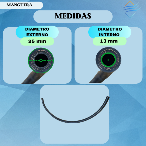 MANGUERA 1/2 R134 GALAXY COMUN X METRO - Imagen 2