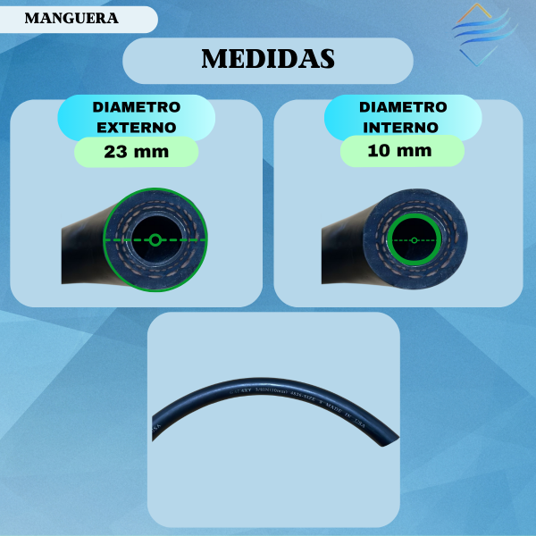 MANGUERA 13/32 R134 GALAXY COMUN X METRO - Imagen 2