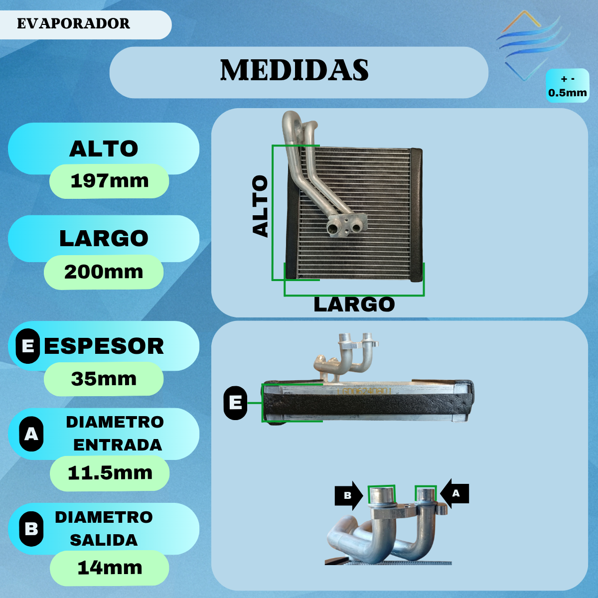 PANEL EVAPORADOR V.W. POLO / VIRTUS LINEA NUEVA - Imagen 3